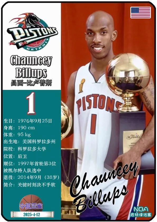 非洲球员入选国际篮球名人堂的简单介绍 非洲球员入选国际篮球名人堂的简单介绍